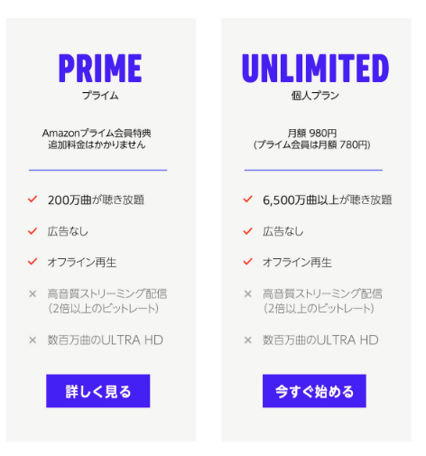 プライムMusicでもオフライン再生ができる