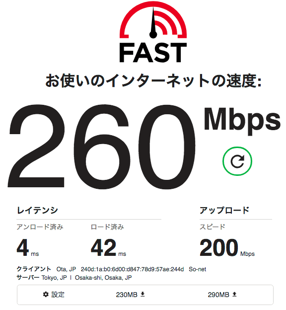 fast.comでNURO光5GHzを計測　260Mbps Ping値4ms