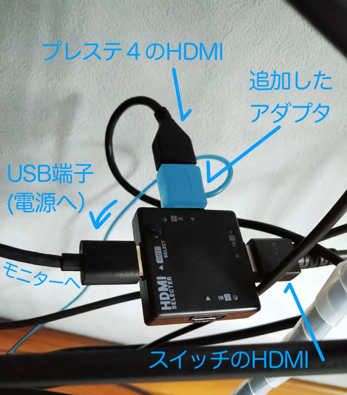 HDMIセレクタにアダプタを追加